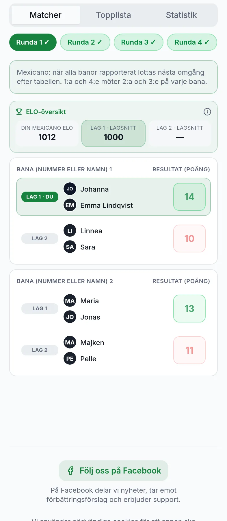 Resultatvy i en Mexicano-turnering med runda 1 till 4, bana 1 där laget vann 14 mot 10 och bana 2 som slutade 13 mot 11